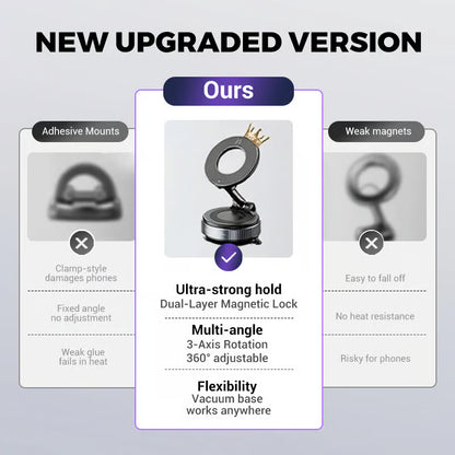 Retractable Car Phone Mount - 360° Magnetic Holder